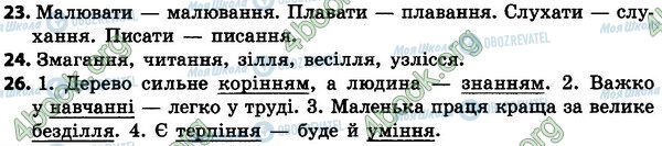 ГДЗ Укр мова 4 класс страница 23-26